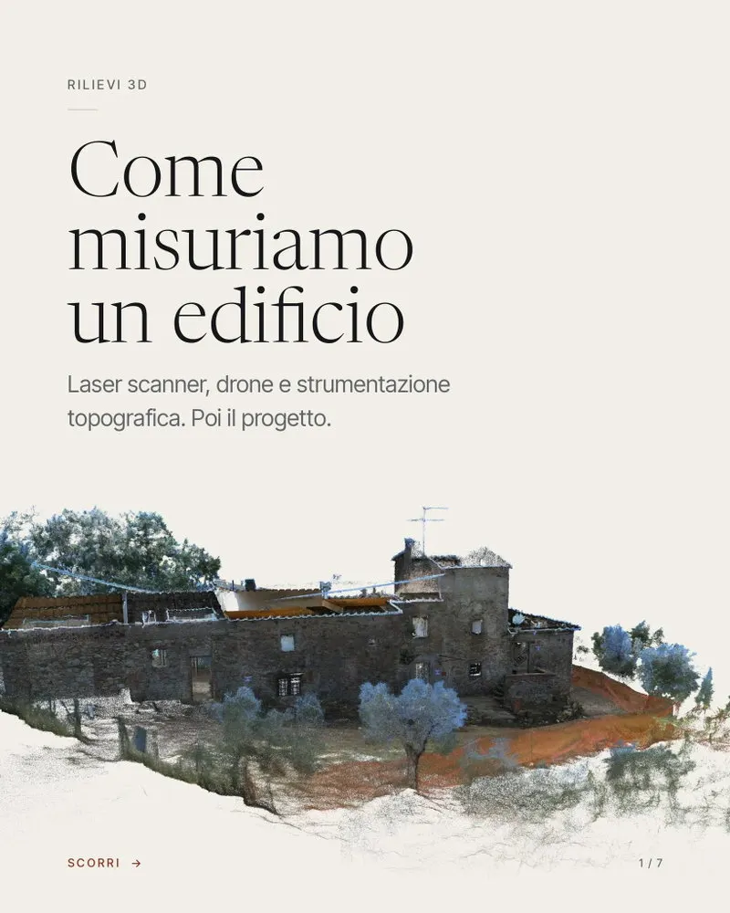 Prima di disegnare una sola linea, misuriamo.